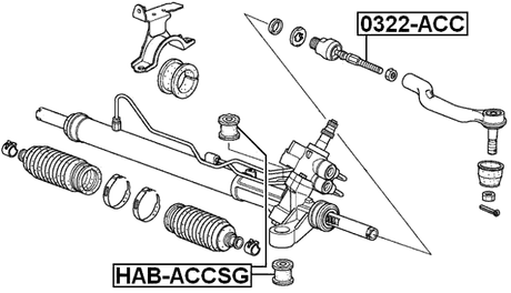 HAB-ACCSG - STEERING RACK BUSHING