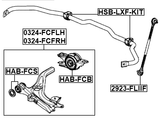 HAB-FCS - FRONT BUSHING, FRONT CONTROL ARM