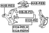 HAB-RES - FRONT BUSHING, FRONT CONTROL ARM