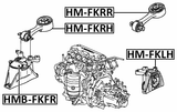 HM-FKLH - FRONT LEFT ENGINE MOUNT