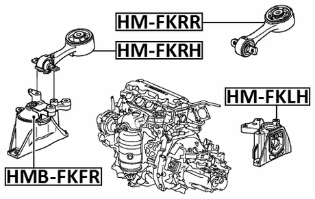 HM-FKLH - FRONT LEFT ENGINE MOUNT