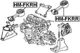 HM-FKRH - RIGHT ENGINE MOUNT