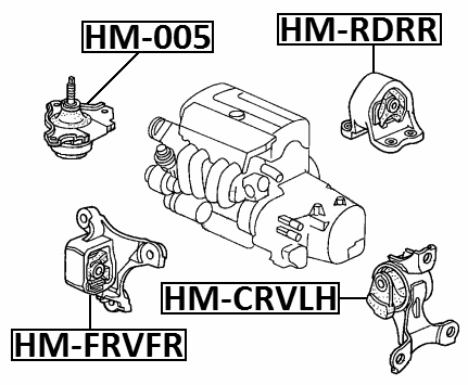 HM-FRVFR - FRONT ENGINE MOUNT MT