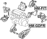 HM-GDFR - FRONT ENGINE MOUNT