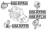 HM-RFRR - REAR ENGINE MOUNT