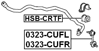 HSB-CRTF - FRONT STABILIZER BAR BUSH D27