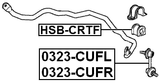 HSB-CRTF - FRONT STABILIZER BAR BUSH D27