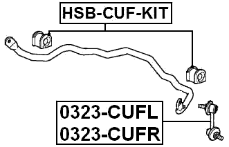 HSB-CUF-KIT - FRONT STABILIZER BAR BUSH KIT D26.5