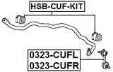 HSB-CUF-KIT - FRONT STABILIZER BAR BUSH KIT D26.5