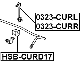 HSB-CURD17 - REAR STABILIZER BAR BUSH D17