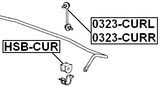 HSB-CUR - REAR STABILIZER BAR BUSH D14