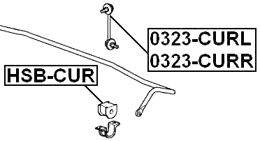 HSB-CUR - REAR STABILIZER BAR BUSH D14