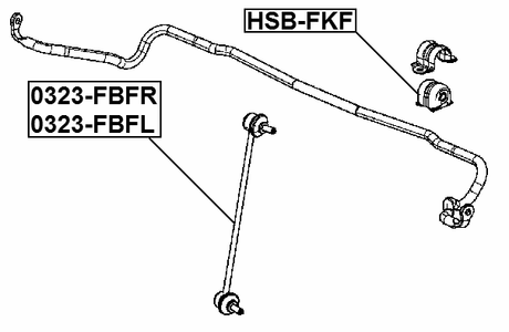 HSB-FBF - FRONT STABILIZER BAR BUSH D19