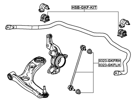 HSB-GKF-KIT - FRONT STABILIZER BAR BUSH KIT (SET FOR TWO SIDES) D25.4