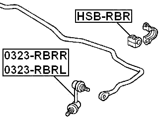 HSB-RBR - REAR STABILIZER BAR BUSH D15