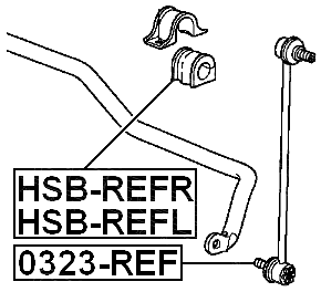 HSB-REFR - FRONT STABILIZER BAR BUSH RIGHT D20