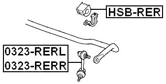 HSB-RER - REAR STABILIZER BAR BUSH D19