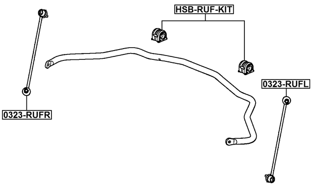 HSB-RUF-KIT - FRONT STABILIZER BAR BUSH KIT (SET FOR TWO SIDES) D24