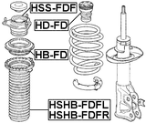 HSS-FDF - FRONT SHOCK ABSORBER MOUNTING