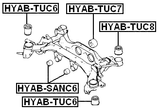 HYAB-SANC6 - DIFFERENTIAL MOUNT BUSHING
