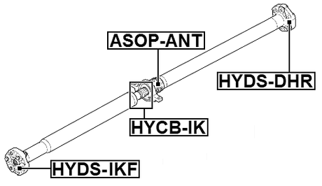 HYCB-IK - DRIVE SHAFT BEARING (REPAIR KIT)