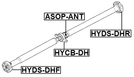 HYDS-DHR - DRIVE SHAFT COUPLING