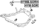 HYMB-SORH - RIGHT ENGINE MOUNT BUSHING (HYDRO)