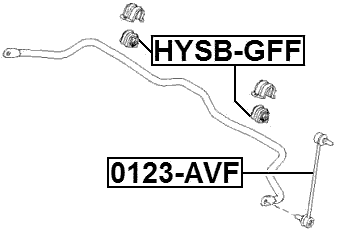 HYSB-GFF - FRONT STABILIZER BAR BUSH (REINFORCED, WITH METAL BRACKET) D19.5