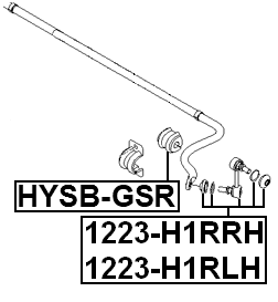 HYSB-GSR - REAR STABILIZER BAR BUSH D18.8