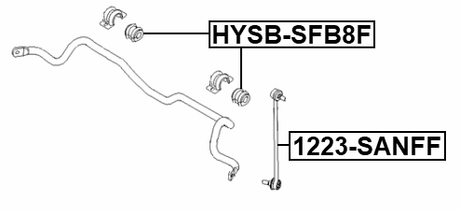 HYSB-SFB8F - FRONT STABILIZER BAR BUSH (REINFORCED, WITH METAL BRACKET) D25