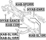 KAB-SL10RL - BUSHING LEFT, REAR TRAILING ARM