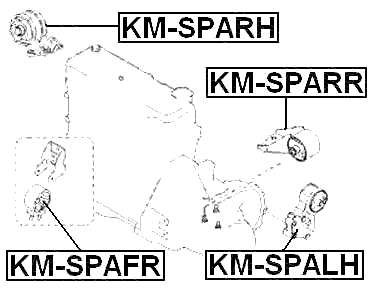 KM-SPARH - RIGHT ENGINE MOUNT