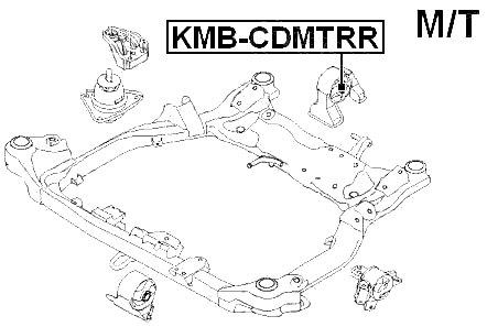 KMB-CDMTRR - REAR ENGINE MOUNT BUSHING