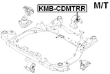KMB-CDMTRR - REAR ENGINE MOUNT BUSHING