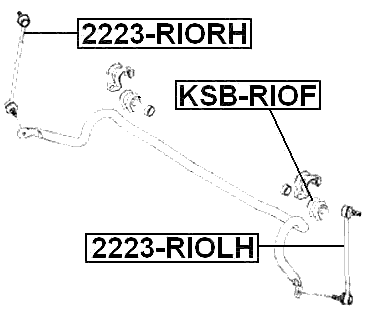 KSB-RIOF - FRONT STABILIZER BAR BUSH D23.8
