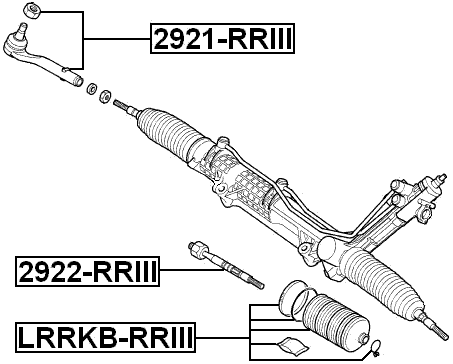LRRKB-RRIII - STEERING GEAR BOOT