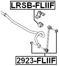 LRSB-FLIIF - FRONT STABILIZER BAR BUSH D18.5