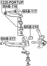 MAB-117 - BUSHING KIT, FRONT UPPER CONTROL ARM