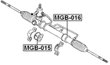 MGB-016 - GROMMET STEERING RACK HOUSING