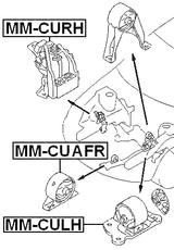 MM-CUAFR - FRONT ENGINE MOUNT AT