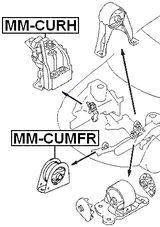 MM-CUMFR - FRONT ENGINE MOUNT MT