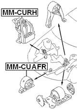 MM-CURH - RIGHT ENGINE MOUNT (HYDRO)