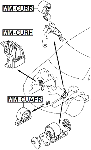 MM-CURR - REAR ENGINE MOUNT MT