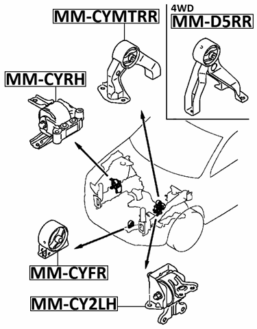 MM-CY2LH - LEFT ENGINE MOUNT (HYDRO) MT