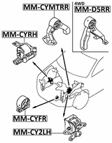 MM-CY2LH - LEFT ENGINE MOUNT (HYDRO) MT