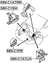 MM-CYFR - FRONT ENGINE MOUNT AT/MT