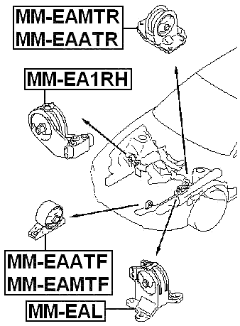 MM-EA1RH - RIGHT ENGINE MOUNT (HYDRO)