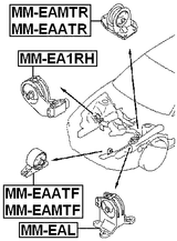MM-EA1RH - RIGHT ENGINE MOUNT (HYDRO)