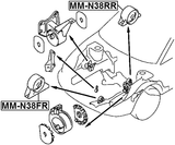 MM-N38FR - FRONT ENGINE MOUNT