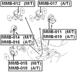 MMB-018 - LEFT ENGINE MOUNT BUSHING AT